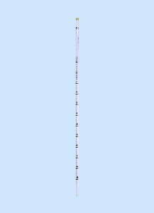 Serologische Pipetten 1 ml, steril einzeln verpackt